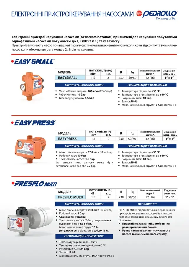 Автоматика для насоса PEDROLLO EASYPRESS - Зображення 5
