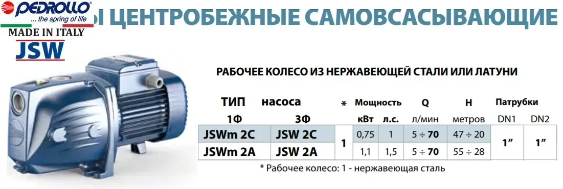 Насос відцентровий самовсмоктуючий Pedrollo JSWm 2C - Зображення 4